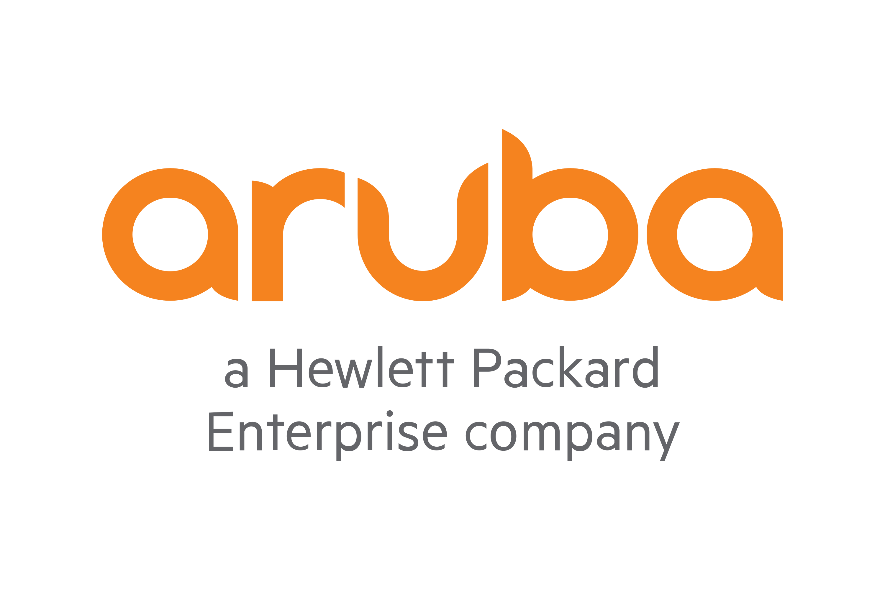 Partner 3